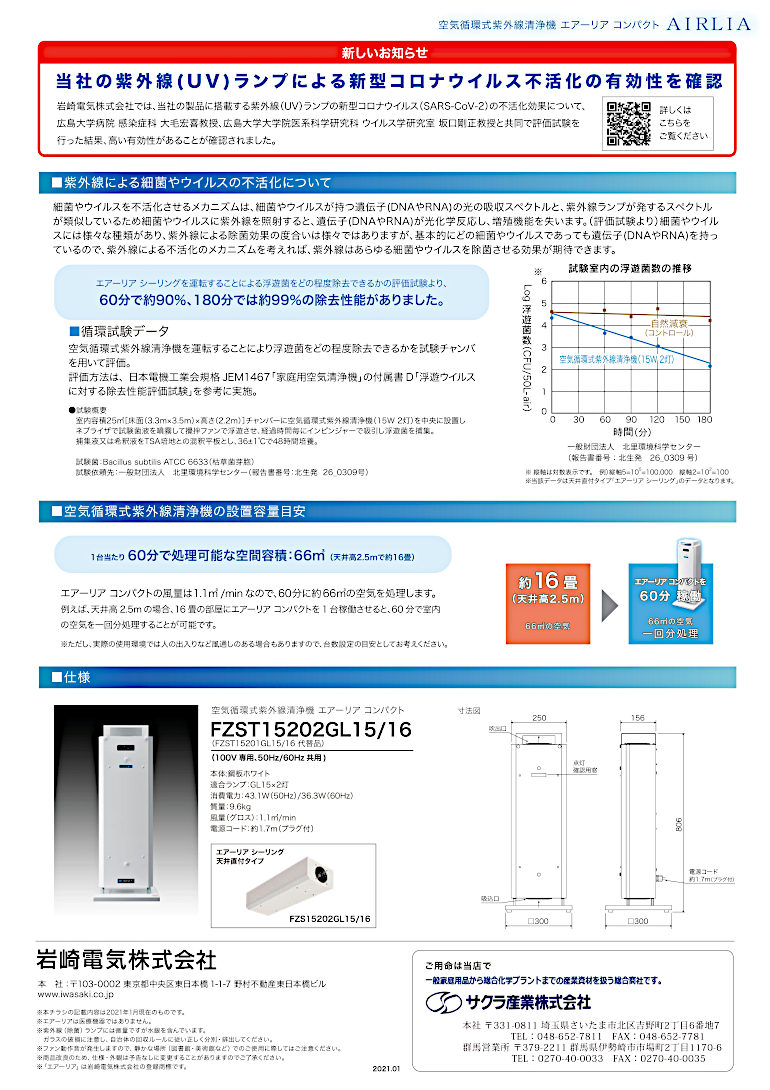 日本フイルター 簡易流量計 ”FM-2000-P-25-S-0-B” (25A リチウム電池式) ▽239-7907  FM-2000-P-25-S-0-B 1台 通販